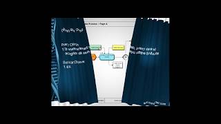 Process of the Month - Orphan Data Process