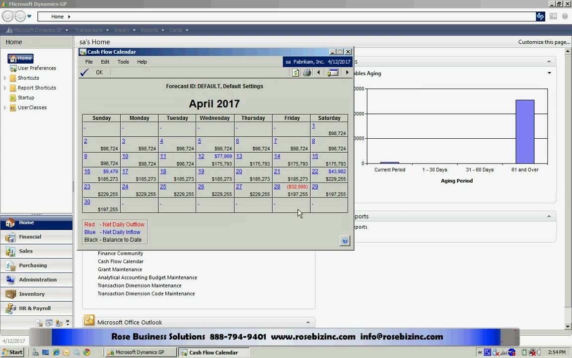Cash Flow Forecast in Dynamics GP - YouTube