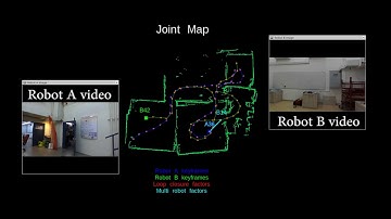 Collaborative Multi Robot Incremental SLAM