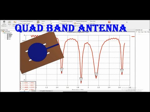 Quad band patch antenna design in cst | research paper simulated in cst ...