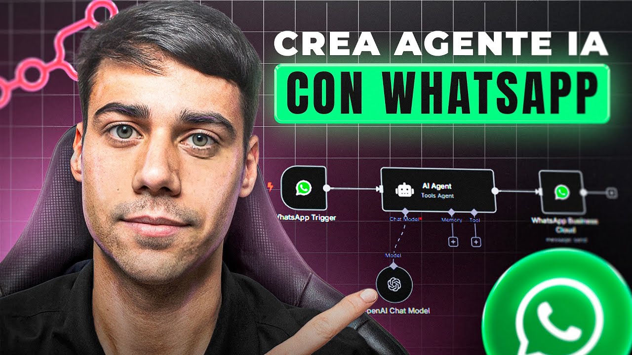 Crea tu propio Agente de WhatsApp con IA en minutos usando N8N - YouTube