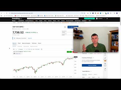 Video preview for My Thoughts On This Market Rally & What I’ve Bought