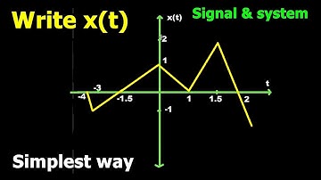 Writting ramp signal equation from graph II signal & system