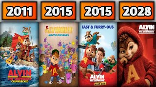 ALL ALVIN AND THE CHIPMUNKS MOVIES & TV SERIES (1983–2028)