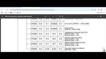 MITSUBISHI FX2N-2LC Module Configuration & Programming #mitsubishi #plc_programming #configuracion