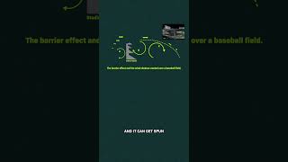 Thumbnail for How Baseball Tracks Wind
