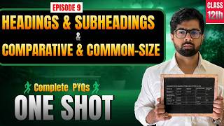 Class 12th (Green Vali Book) One Shot 🔥 Class 12 Accounts Ch 1,2,3  || One Day 1 Chapter Marathon