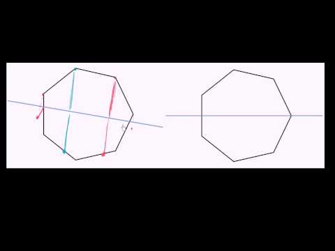Video: Simetri ekseni nedir?