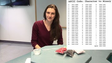 EIS Computer Science-Binary Code Bracelets (San Diego Festival of Science and Engineering)