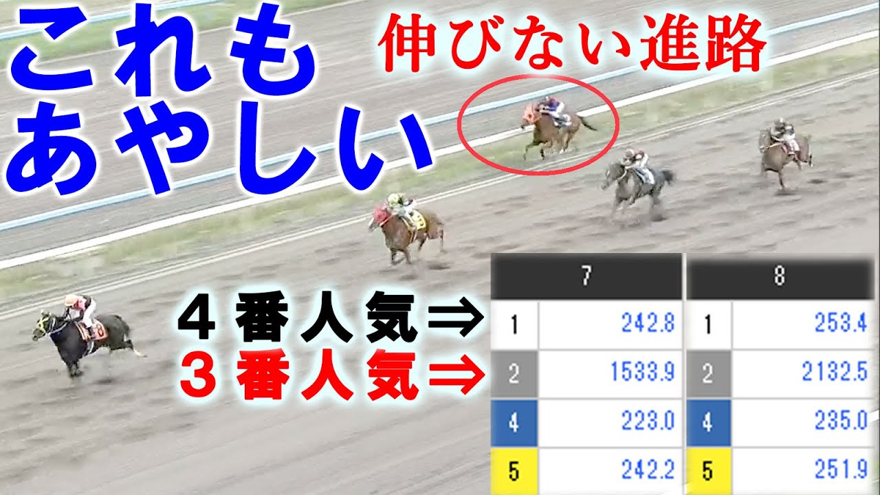競馬 地方競馬で不規則オッズと大量投票連発 これも八百長なのか 年10月 11月 金沢競馬 ギャンブル動画コレクション