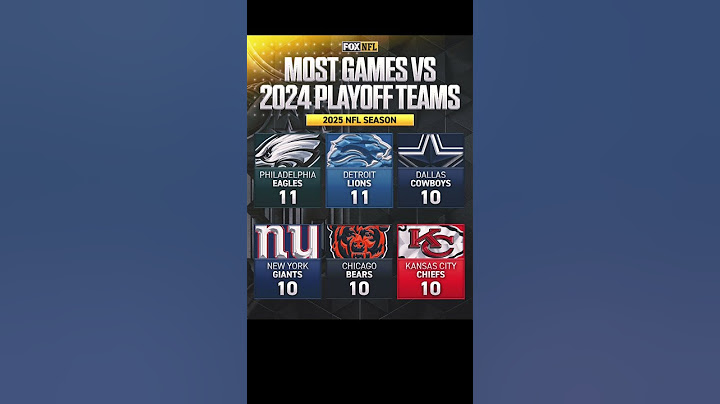 Most games versus 2024 NFL playoff teams