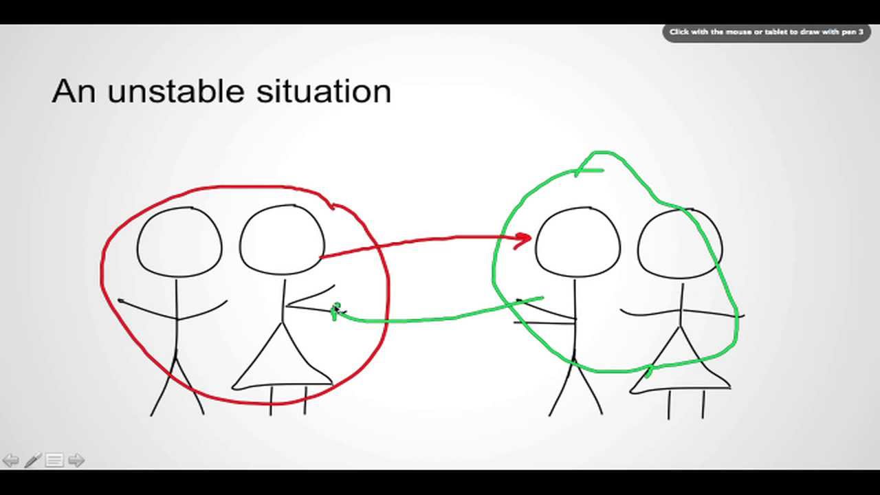 Gale shapley algorithm java Gale shapley algorithm java