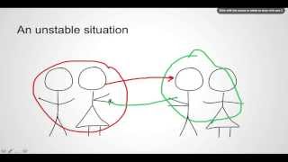 Celebrity Gale Shapley Algorithm for Stable Matching Net Worth