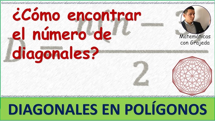 angulosinternos #geometria #poligonos #matematica #mathematics