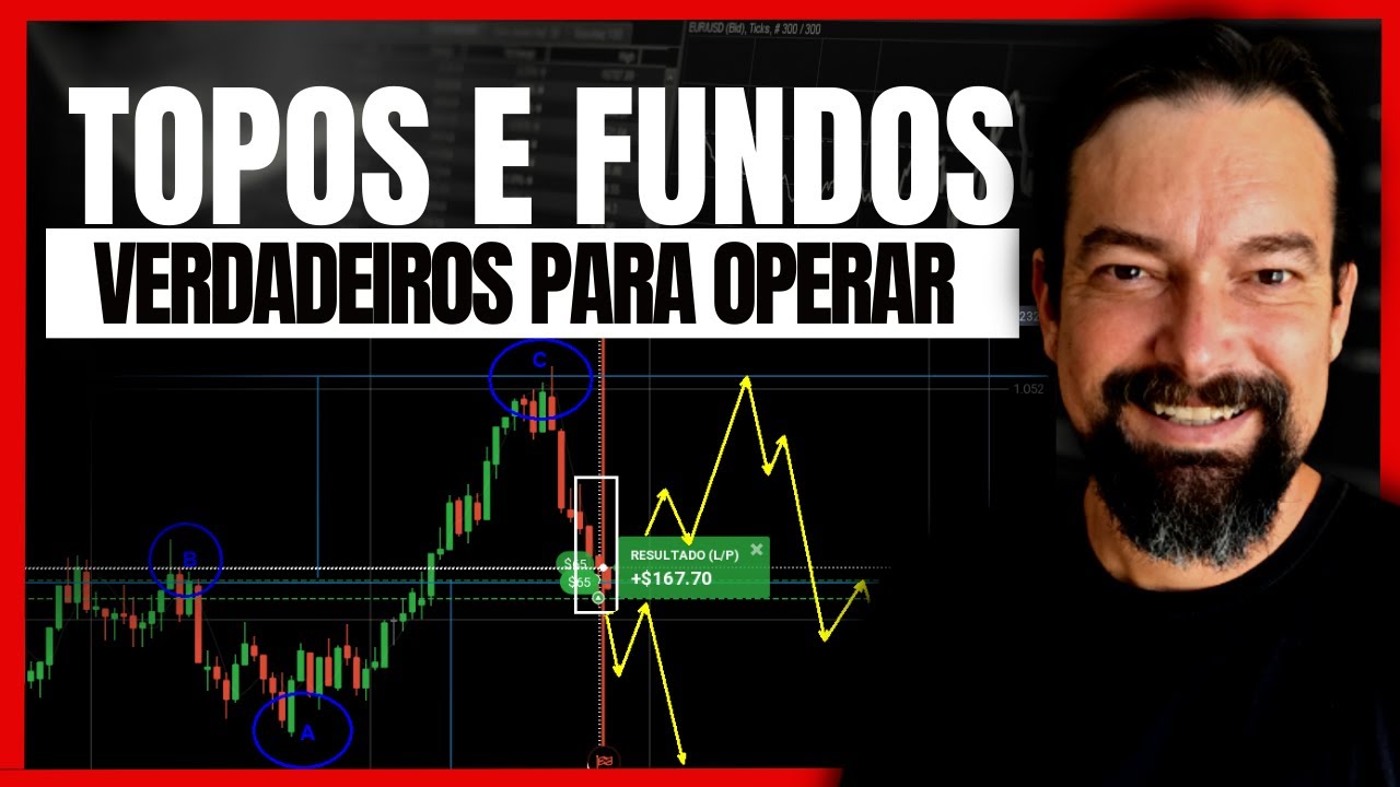 Aprenda COMO OPERAR suporte e resistência em regiões de TOPO e FUNDO ...