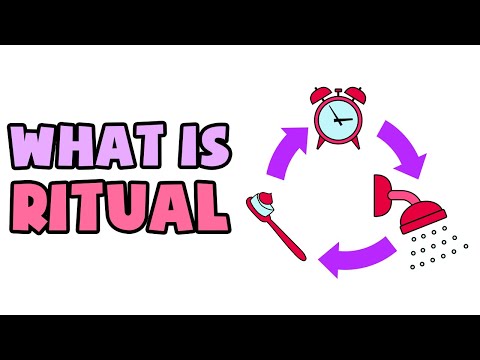 What is Ritual | Explained in 2 min