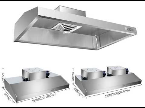 Product Showcase