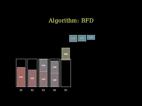 Bin Packing using Best Fit Decreasing Heuristics