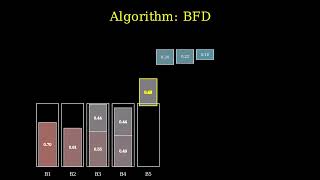 Bin Packing using Best Fit Decreasing Heuristics