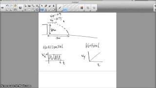 Projectile Motion Worksheet Practice Problems 1-7