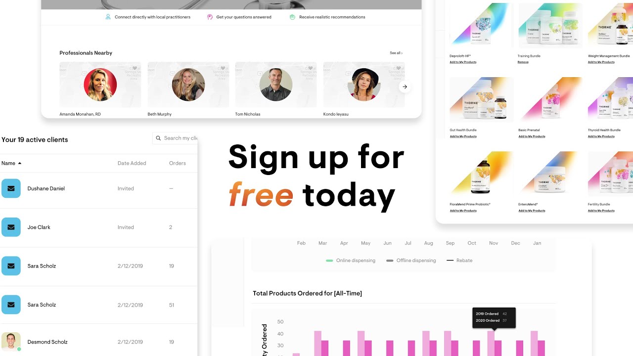 Getting Started | Thorne