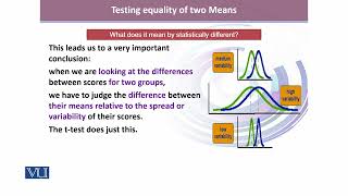 Testing Difference of Means in Two Independent Samples | Applied Biostatistics | BIO733_Topic142