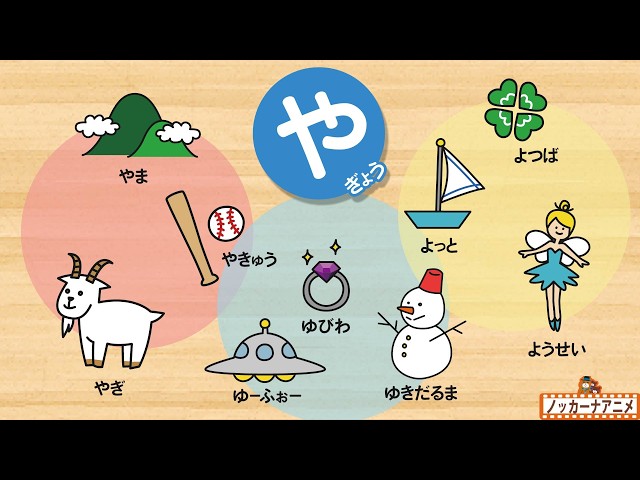 【ひらがな】やゆよをおぼえよう！知育【赤ちゃん・子供向けアニメ】Hiragana | Video for Kids