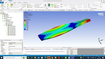 Modal Analysis of Rectangle Beam in Ansys || Natural Frequency || Modal DesignModeler || Deformation
