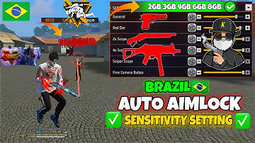 Free Fire Max Auto Headshot Trick 2025 Sensitivity ⚙️ 2gb, 3gb, 4gb Ram Headshot Sensitivity Setting