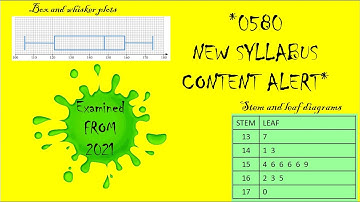 Box and whisker, stem and leaf, 0580 IGCSE NEW SYLLABUS examined from 2021