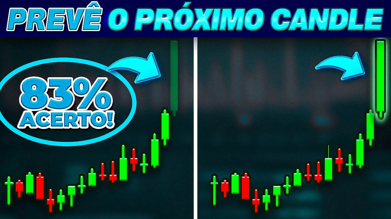 Esse INDICADOR do TradingView PREVÊ O PRÓXIMO CANDLE
