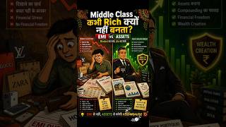 Middle Class Rich Kyun Nahi Banti? #youtubeshorts #viral #shortvideo #trending #richmindset
