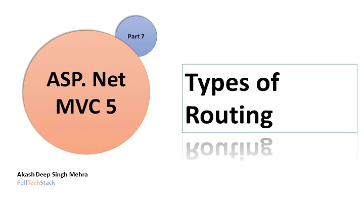 Types of Routing | Default Routing | Custom Routing | Convention Routing | ASP.Net MVC 5