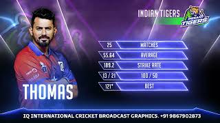 CRICKET TOURNAMENT GRAPHICS screenshot 4