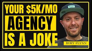 The Man Who Launched 1,000 Ads Alone — No Agency, No Team, No Budget. Here's His Exact System