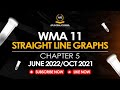 WMA11 |  CHAPTER 5 | STRAIGHT LINE GRAPHS | TOPICAL PAST PAPERS JAN 2022 | JUNE 2022 | OCT 2021