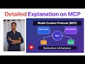 MCP (Model Context Protocol) Explained | MCP Client &amp; Server | Beginner’s Guide with Code