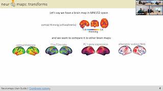 Winterschool 2023: Neuromaps