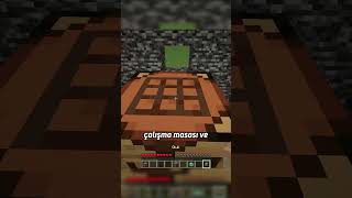 1500 Iq Yilan Hapi̇shanesi̇