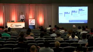 Evolution of Big Data at Intel   crawl, walk and run approach