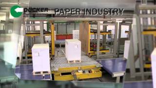 Duecker Paper Industry Promo