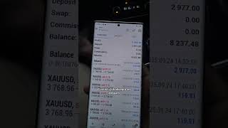 Let keep winning guys #forex #accountmanagement #forexbot #tradingforex #tradingalgo