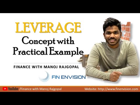 leverage-concept-with-practical-example-|-explained-in-hindi