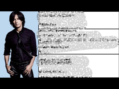 【B'z】稲葉浩志　爆笑天然エピソードまとめ　part3