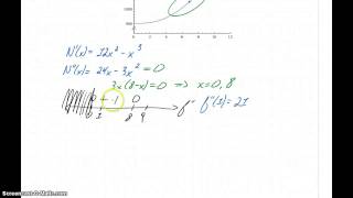 MATH 151 Module 7.2 Matched Problem 7 Wealth