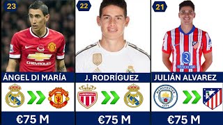 🔥 TOP 50 LALIGA TRANSFER RECORDS The Most Expensive Signings in Football History. 