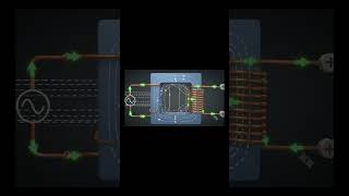 how a step up transformer works.