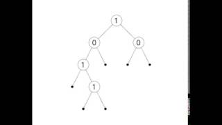All binary trees of size 14 labelled by 0s or 1s