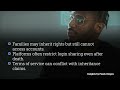 Digital Inheritance: Legal Rights to Online Accounts After Death | Peesh Chopra