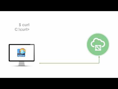 Create Storage Containers